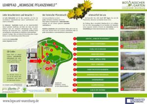 Überblick über die Stationen des Lehrpfads „Heimische Pflanzenwelt“. (Bild: Botanischer Garten Uni Würzburg)