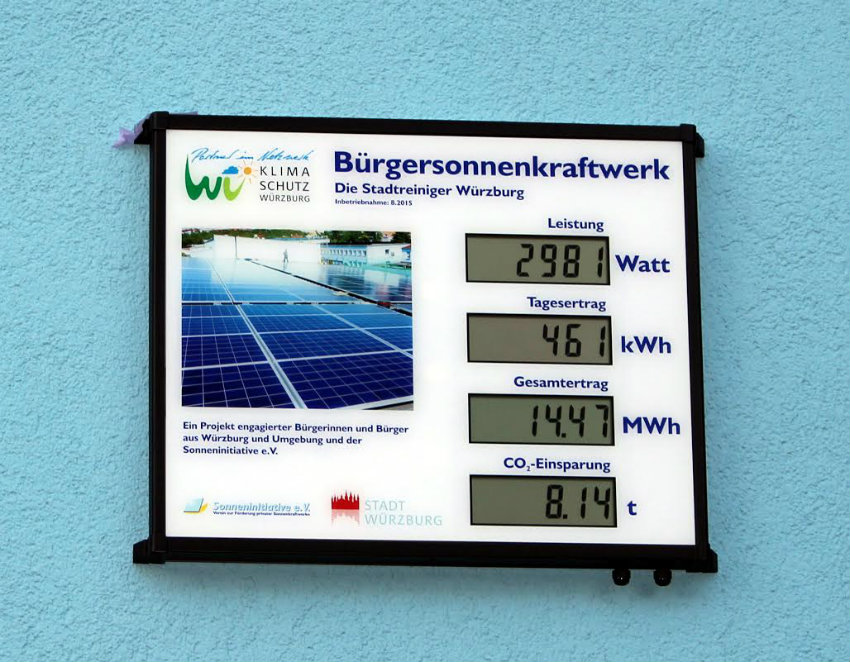 Stromzähler: Die wichtigsten Daten des Sonnenkraftwerks auf einem Blick. (Foto: Georg Wagenbrenner)